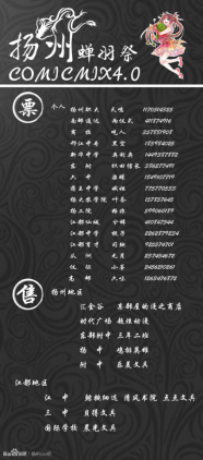 扬州COMICMIX4.0 蝉羽祭火热来袭！